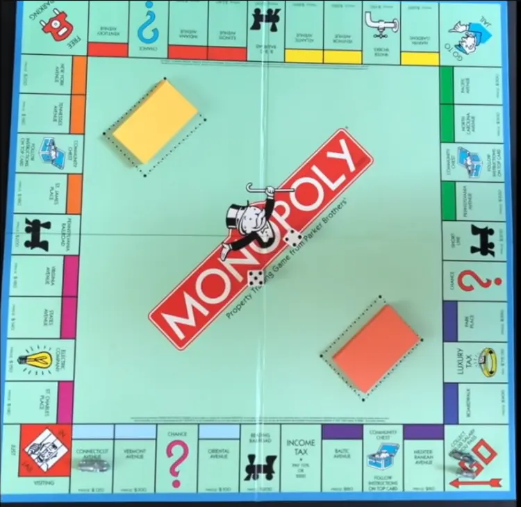 Monopoly Basics